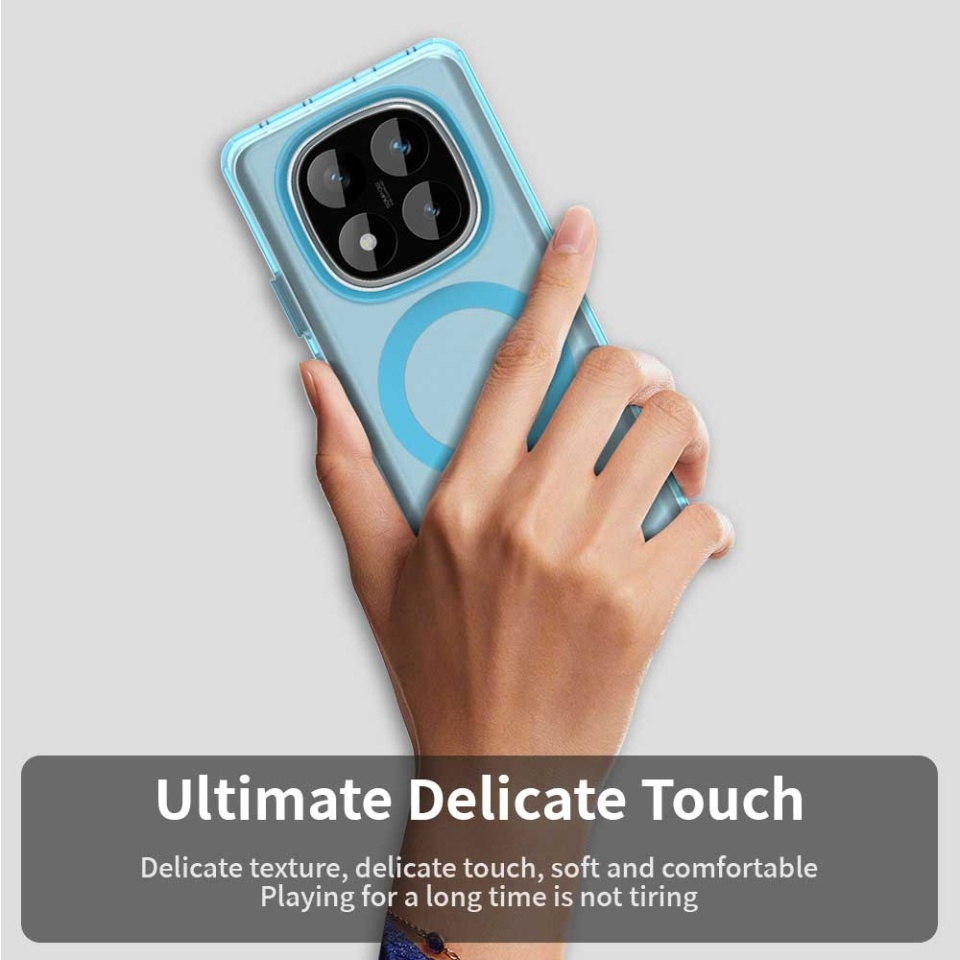 Husa pentru Xiaomi Redmi Note 14 Pro 5G / Poco X7, SKYDDAR INOVATION, CandyCase, Magsafe, set cu sticker, Albastru - 3 | YEO