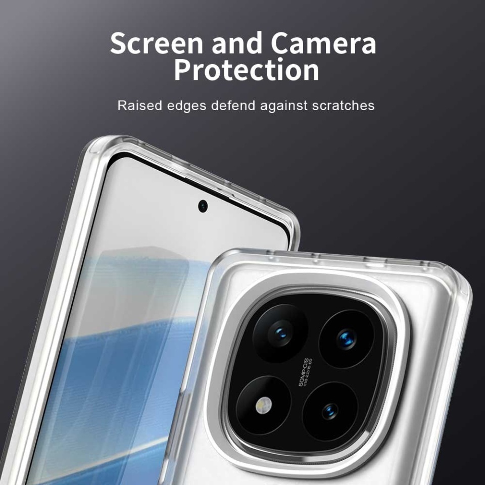 Husa pentru Xiaomi Redmi Note 14 Pro 5G / Poco X7, SKYDDAR INOVATION, CandyCase, Magsafe, set cu sticker, Alb - 1 | YEO