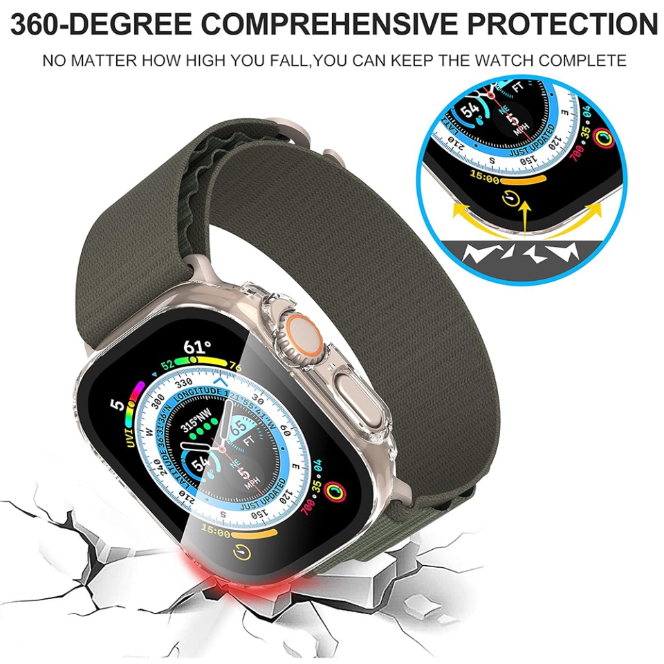 Husa Protectie 360°, Ultra-Subtire, Anti-Soc pentru Apple Watch Ultra / Ultra 2, Anti-Soc Full Screen - Transparenta - 2 | YEO