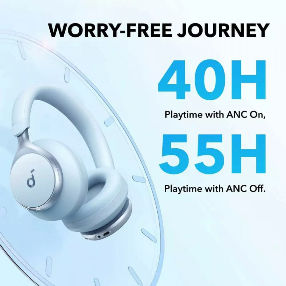 Casti On Ear Wireless Activ Noise Cancelling, BT 5.3, Hi,Res, Anker SoundCore Space One (A3035G31), Blue - 2 | YEO