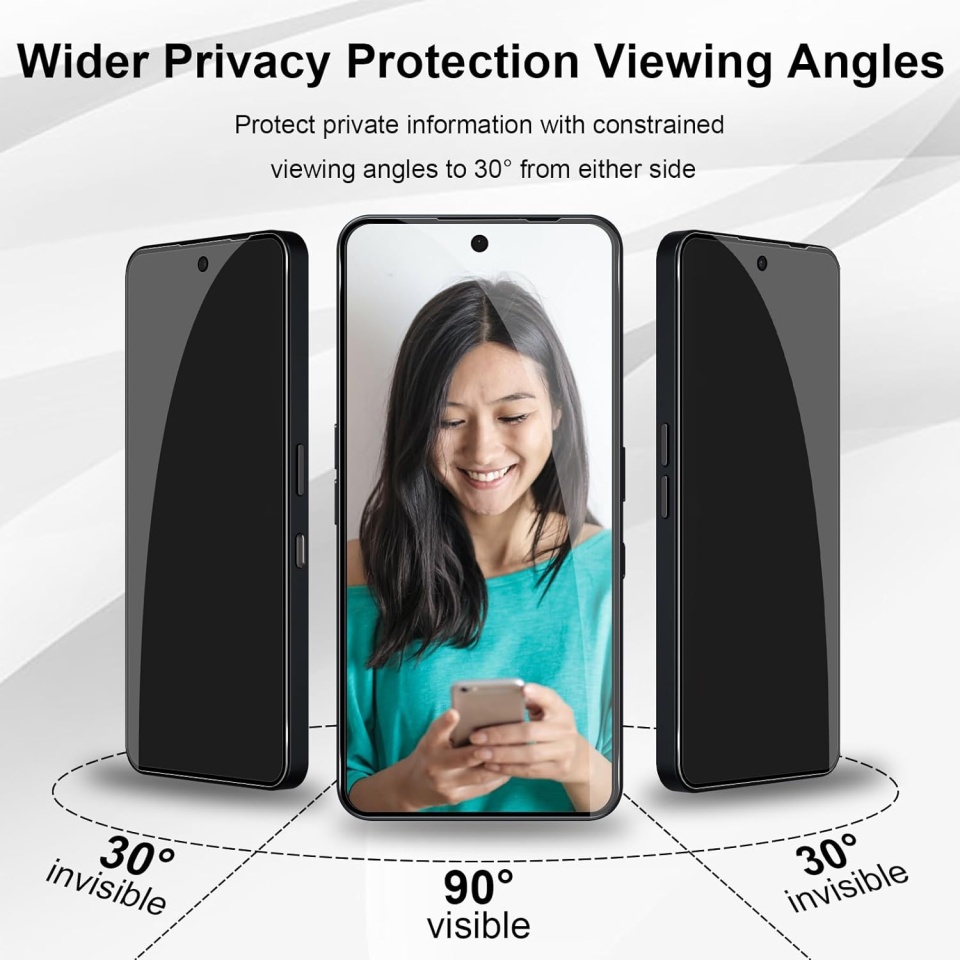 Folie pentru Nothing Phone (3), Anti-spy Ultra HD, Protectie 9H, Montare Simplă, 111D, set cu sticker, Privacy - 3 | YEO