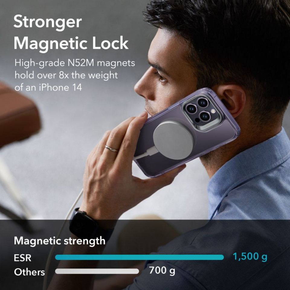 Husa iPhone 14 Pro, ESR Classic Kickstand - Mov Transparent - 1 | YEO