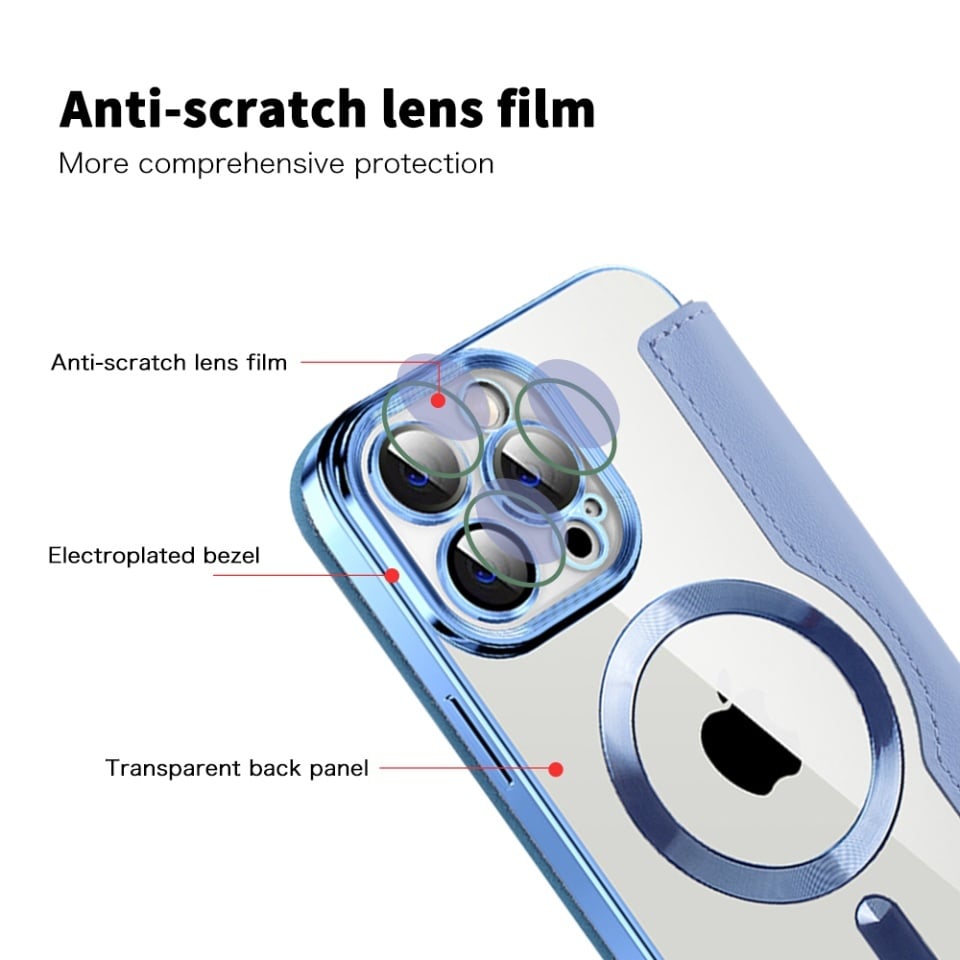 Husa pentru iPhone 13 Pro Max tip carte, SKYDDAR INOVATION, SmartMag Book, Magsafe, RFiD, Suport Carduri, set cu sticker, Bleu - 2 | YEO