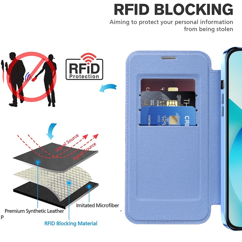 Husa pentru iPhone 13 tip carte, SKYDDAR INOVATION, SmartMag Book, Magsafe, RFiD, Suport Carduri, set cu sticker, Bleu - 3 | YEO
