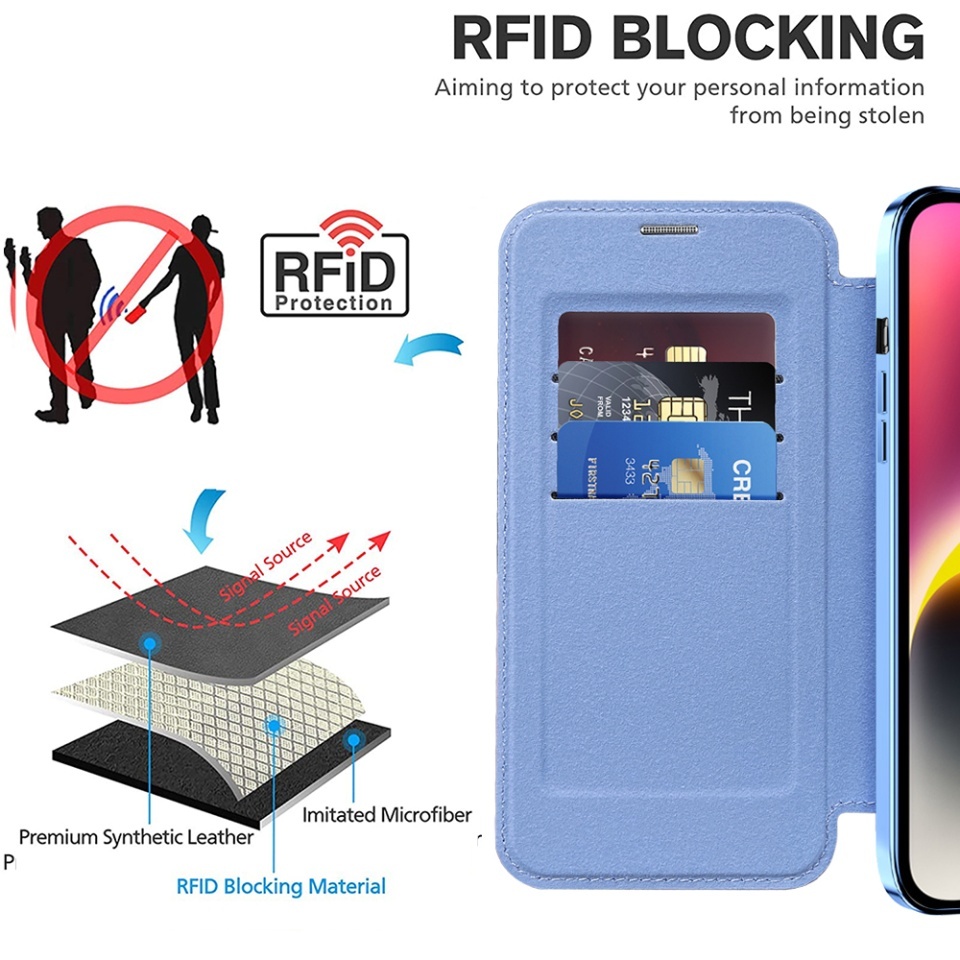 Husa pentru iPhone 14 Plus tip carte, SKYDDAR INOVATION, SmartMag Book, Magsafe, RFiD, Suport Carduri, set cu sticker, Bleu - 3 | YEO