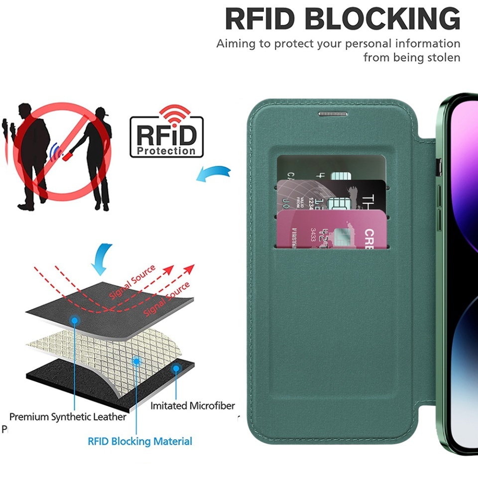 Husa pentru iPhone 14 Pro Max tip carte, SKYDDAR INOVATION, SmartMag Book, Magsafe, RFiD, Suport Carduri, set cu sticker, Verde - 3 | YEO