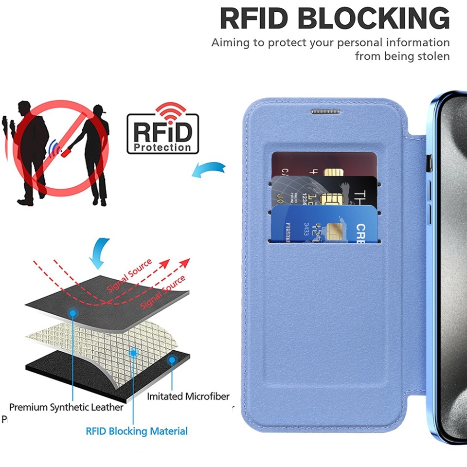 Husa pentru iPhone 15 Pro Max tip carte, SKYDDAR INOVATION, SmartMag Book, Magsafe, RFiD, Suport Carduri, set cu sticker, Bleu - 3 | YEO