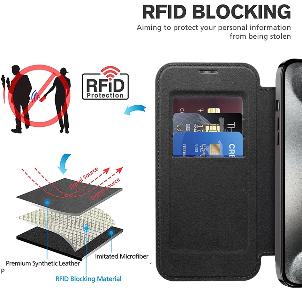 Husa pentru iPhone 15 Pro Max tip carte, SKYDDAR INOVATION, SmartMag Book, Magsafe, RFiD, Suport Carduri, set cu sticker, Negru - 3 | YEO