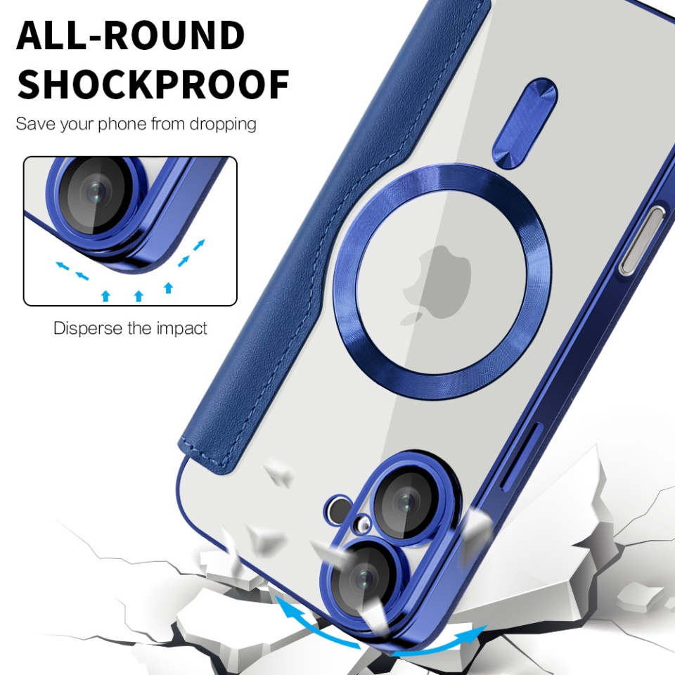 Husa pentru iPhone 16 tip carte, SKYDDAR INOVATION, SmartMag Book, Magsafe, RFiD, Suport Carduri, set cu sticker, Albastru - 3 | YEO