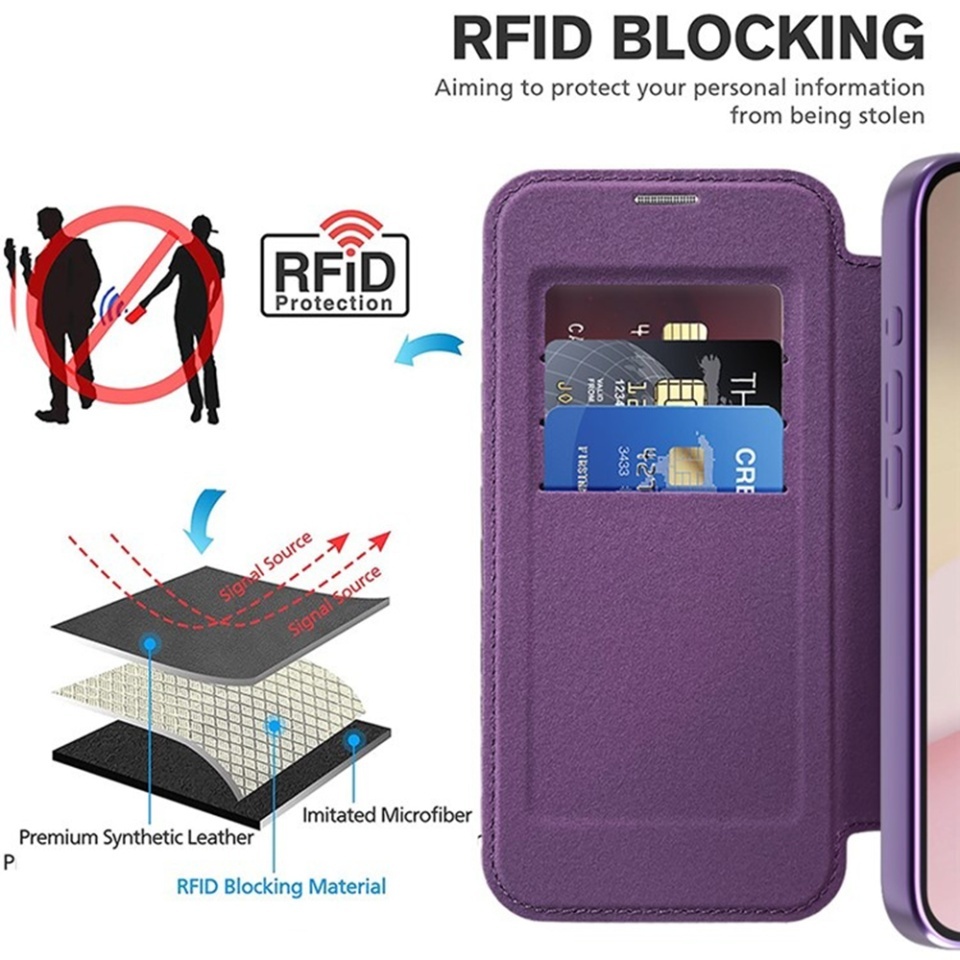 Husa pentru iPhone 16e tip carte, SKYDDAR INOVATION, SmartMag Book, Magsafe, RFiD, Suport Carduri, set cu sticker, Mov - 3 | YEO