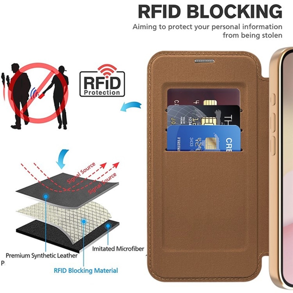 Husa pentru iPhone 16e tip carte, SKYDDAR INOVATION, SmartMag Book, Magsafe, RFiD, Suport Carduri, set cu sticker, Maro - 3 | YEO