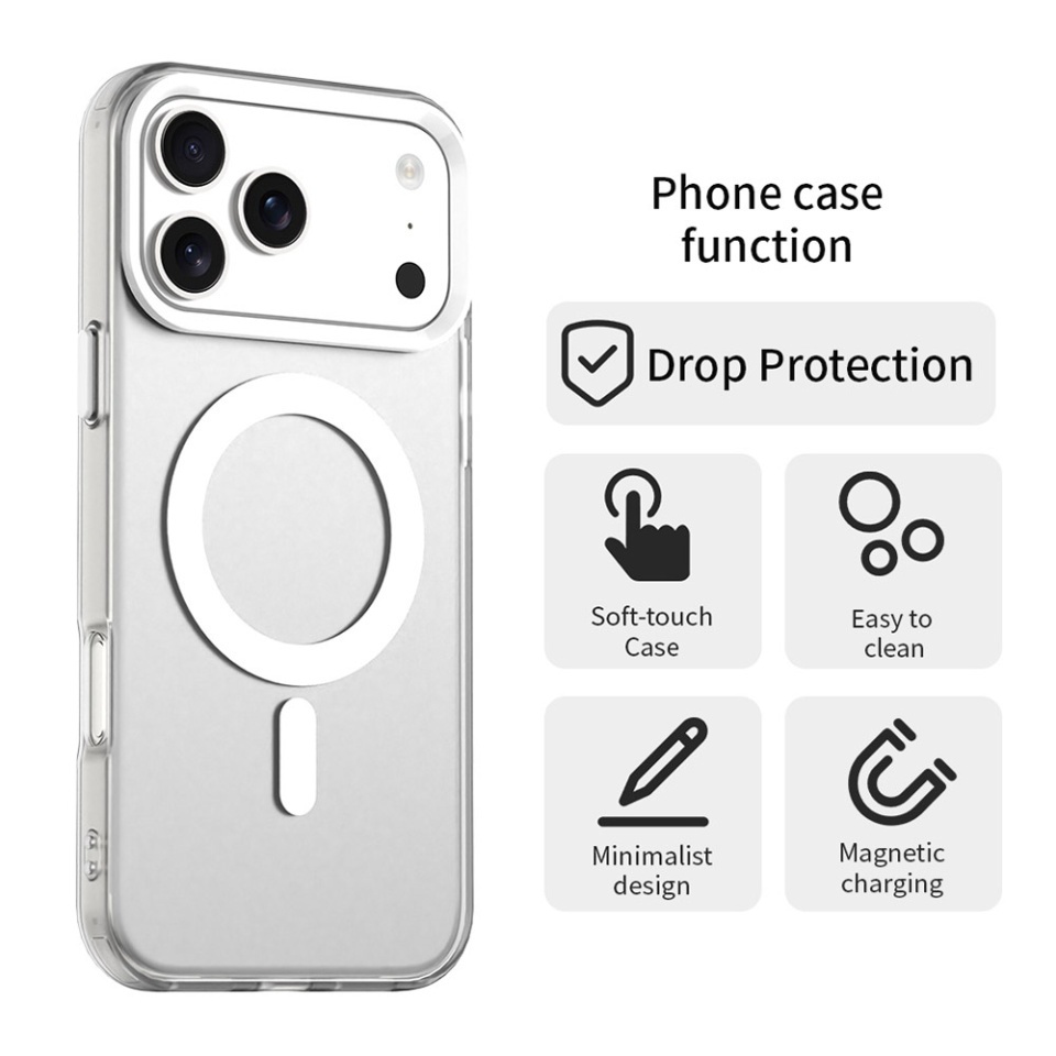 Husa pentru iPhone 17 Pro Max, SKYDDAR INOVATION, CandyCase, Magsafe, set cu sticker, Alb - 3 | YEO