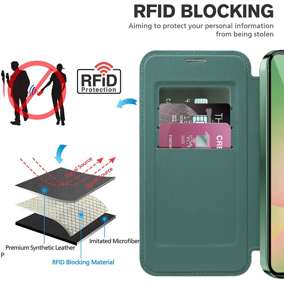 Husa pentru Samsung Galaxy A26 5G tip carte, SKYDDAR INOVATION, SmartMag Book, Magsafe, RFiD, Suport Carduri, set cu sticker, Verde - 3 | YEO