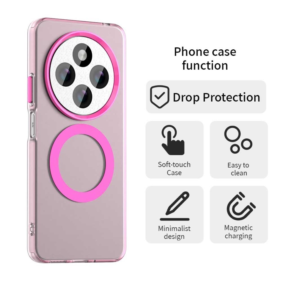 Husa pentru Xiaomi Redmi 14C / Poco C75, SKYDDAR INOVATION, CandyCase, Magsafe, set cu sticker, Roz - 2 | YEO