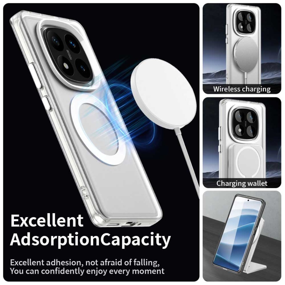 Husa pentru Xiaomi Redmi Note 14 Pro 4G, SKYDDAR INOVATION, CandyCase, Magsafe, set cu sticker, Alb - 2 | YEO