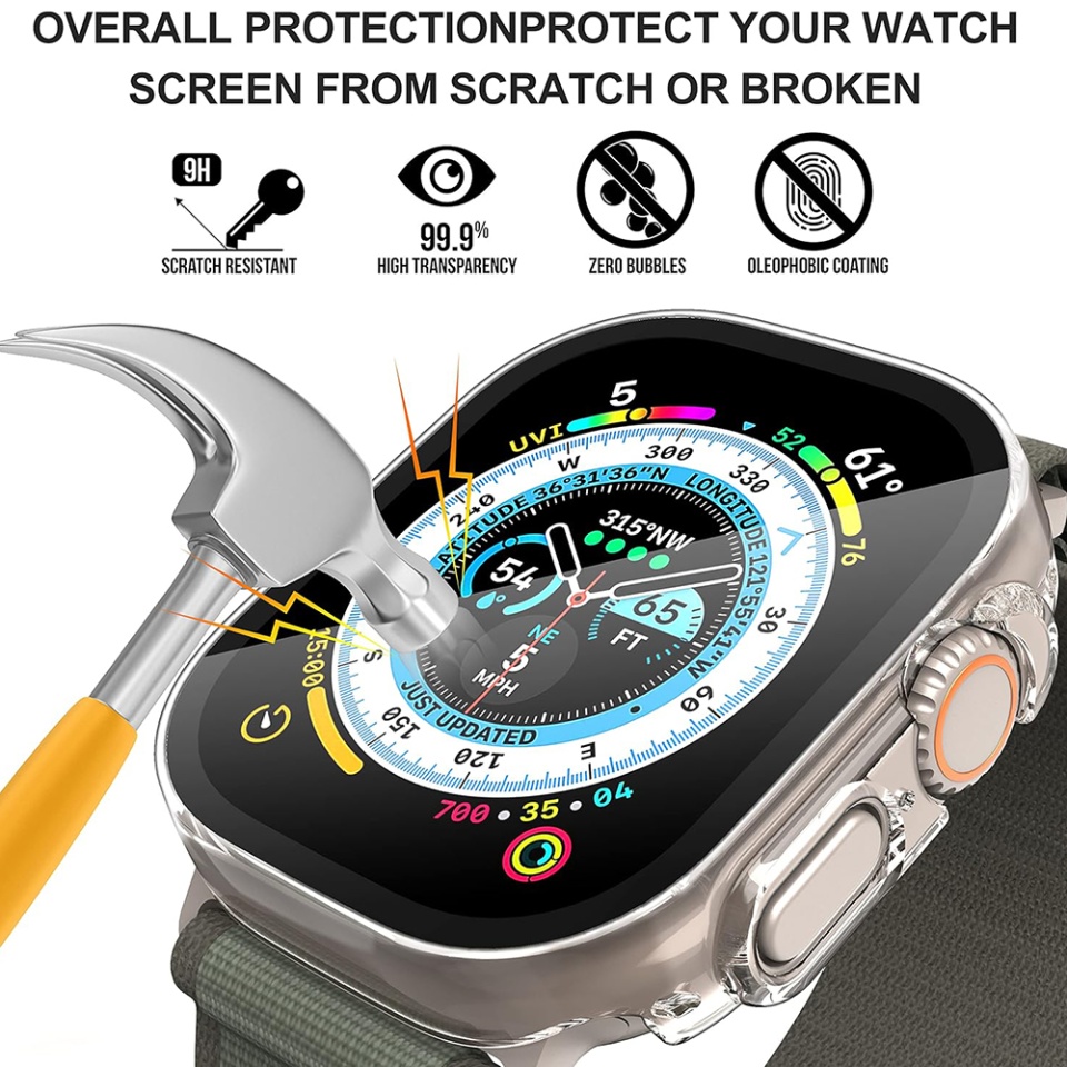 Husa Protectie 360°, Ultra-Subtire, Anti-Soc pentru Apple Watch Ultra / Ultra 2, Anti-Soc Full Screen - Transparenta - 3 | YEO