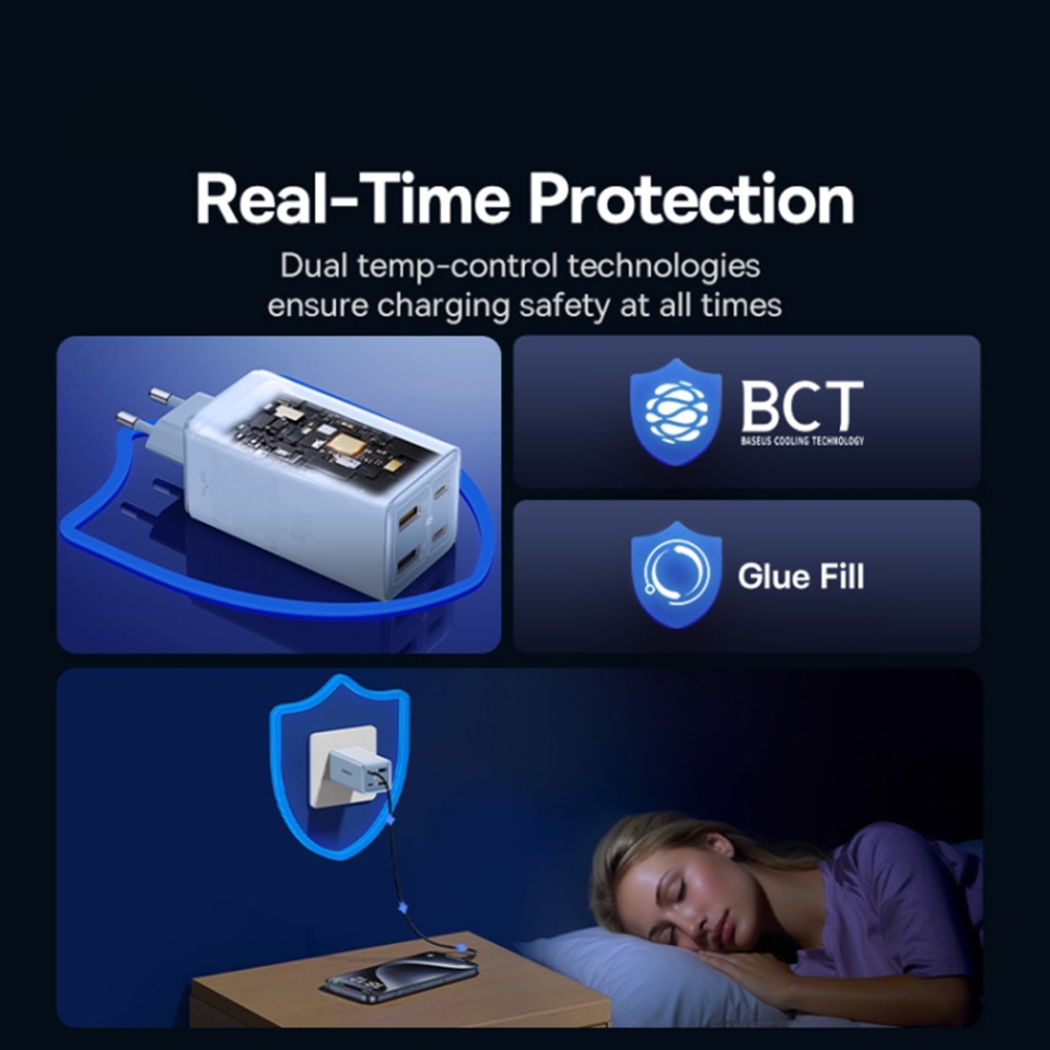 Incarcator Priza cu 4 porturi, Baseus,Type-C Cablu Inclus, 2x USB, 2x Type-C, 100W, 100W, 20V, 5A, 1m , GaN6 Pro, Albastru - 2 | YEO