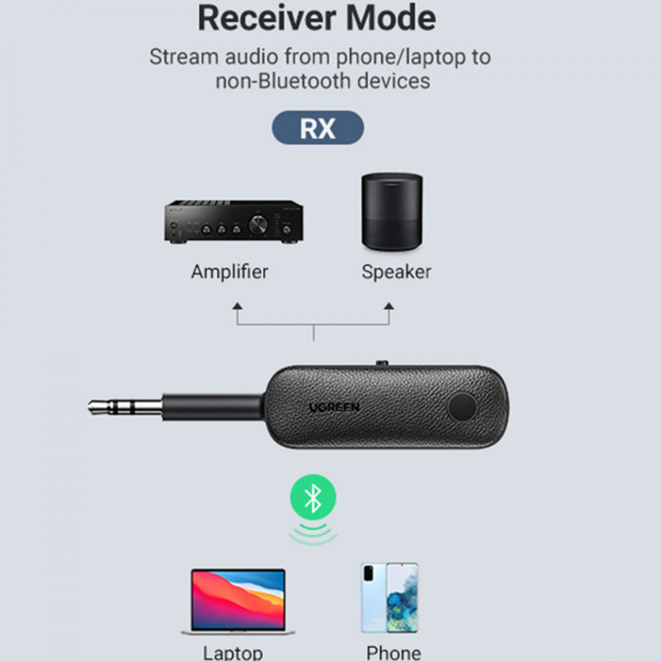 Adaptor audio Bluetooth (80893), aux Jack 3.5mm, Ugreen - Negru - 3 | YEO