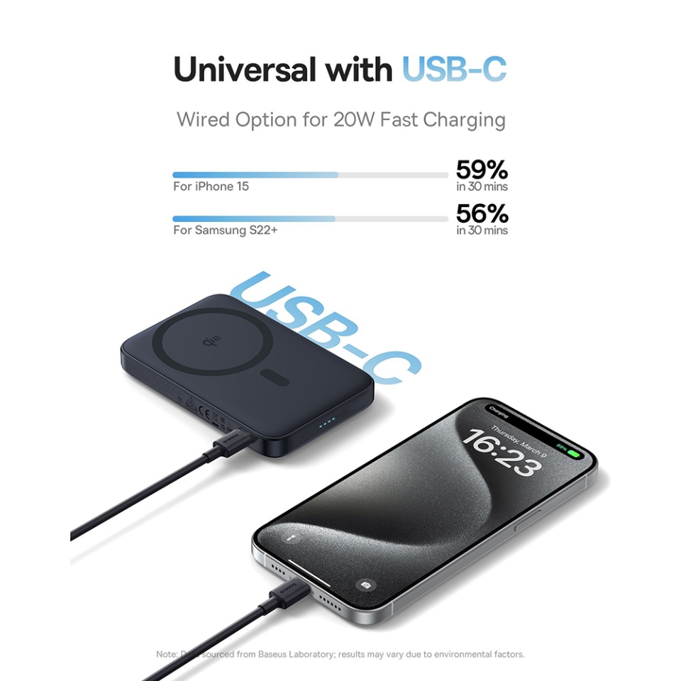 Baterie Externa, Baseus, Incarcare Rapida, Magnetic, Type-C, Qi2, Fast Charging, 20W, 5000mAh, Cablu Type-C, PicoGo, Negru - 3 | YEO