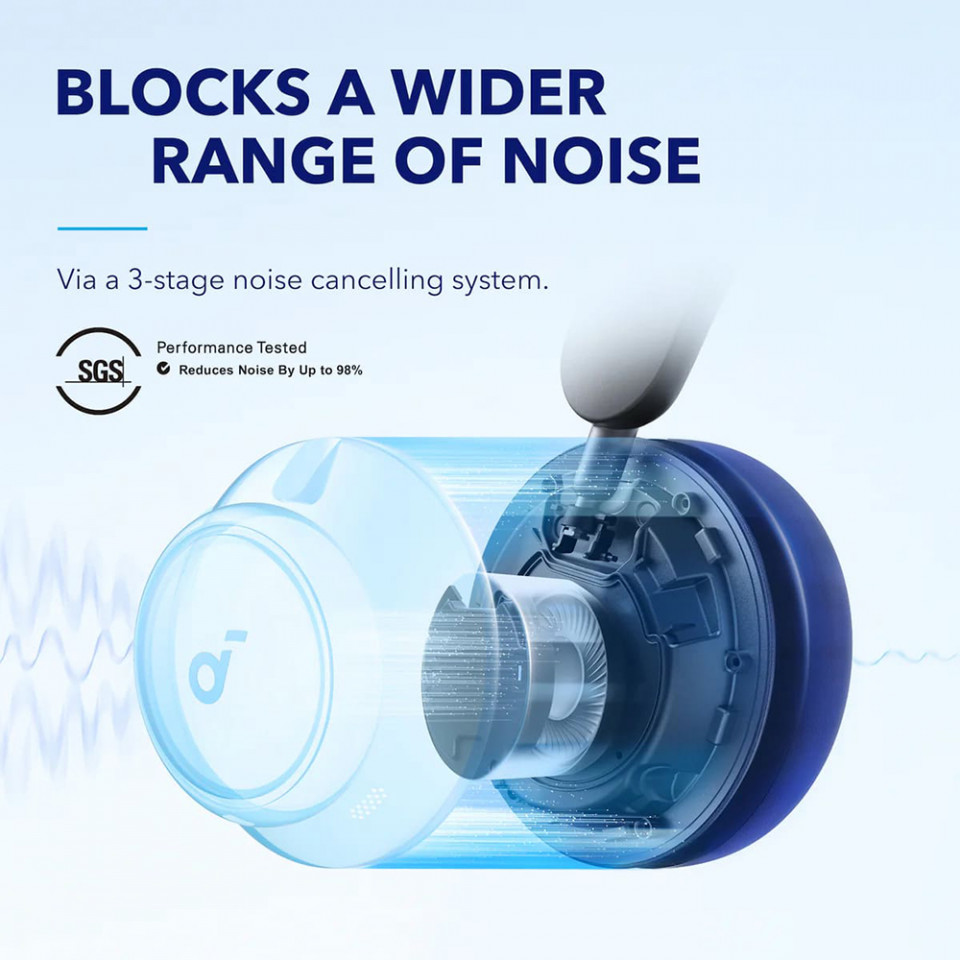 Casti On-Ear Bluetooth 5.3, Noise Cancelling, USB-C - Anker Space Q45 (A3040G11) - Black - 2 | YEO
