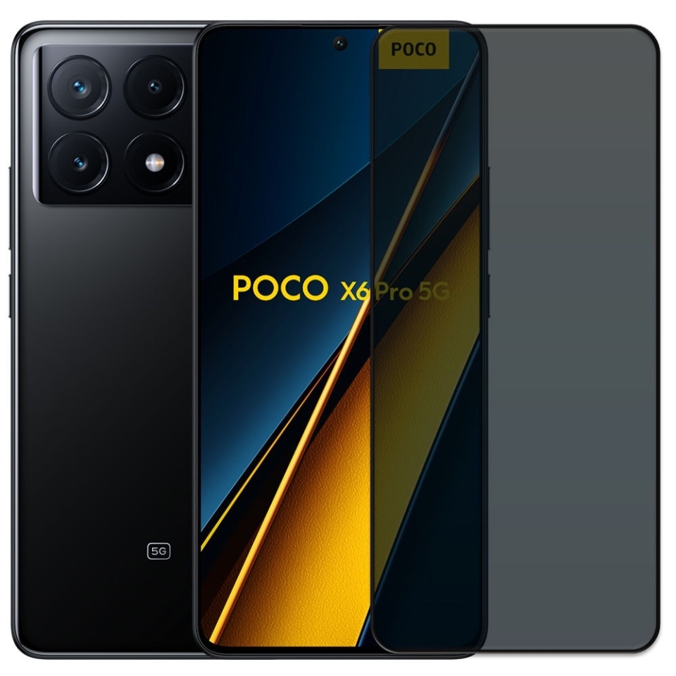 Folie pentru Xiaomi Poco X6 Pro, Anti-spy Ultra HD, Protectie 9H, Montare Simplă, 111D, Privacy, set cu sticker