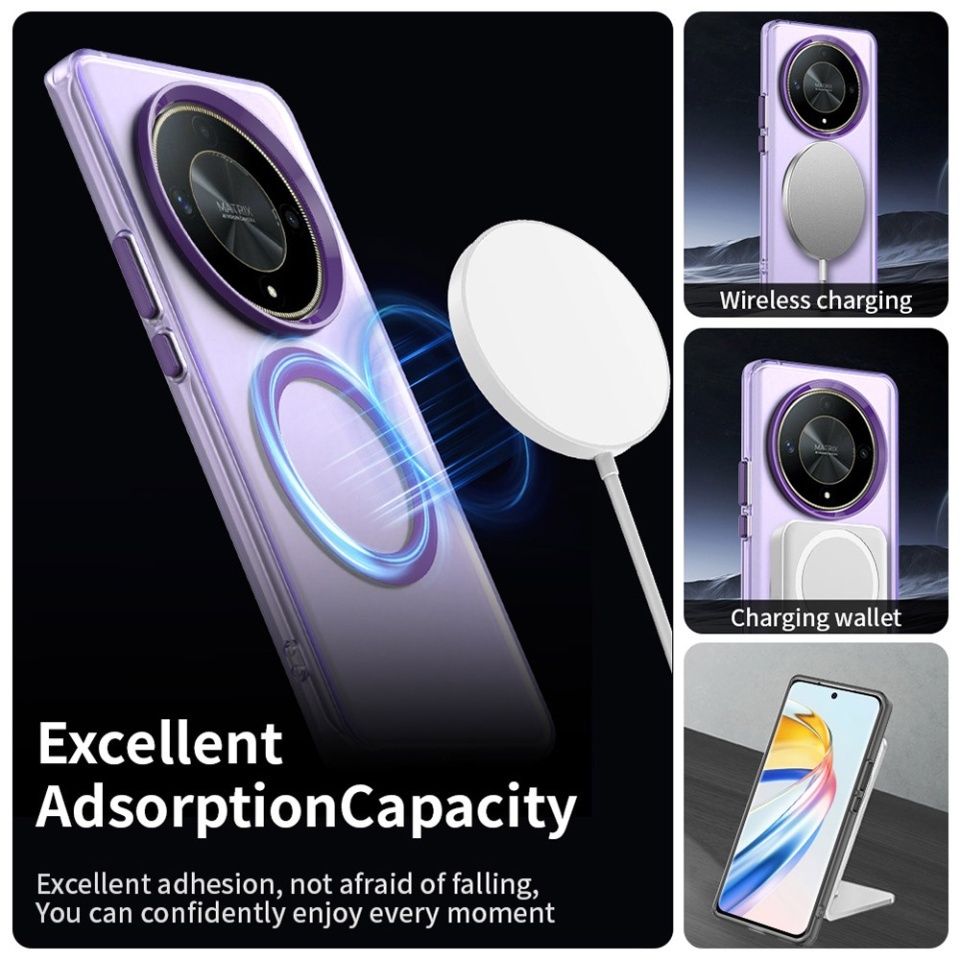 Husa pentru Honor Magic6 Lite, SKYDDAR INOVATION, CandyCase, Magsafe, set cu sticker, Mov - 1 | YEO