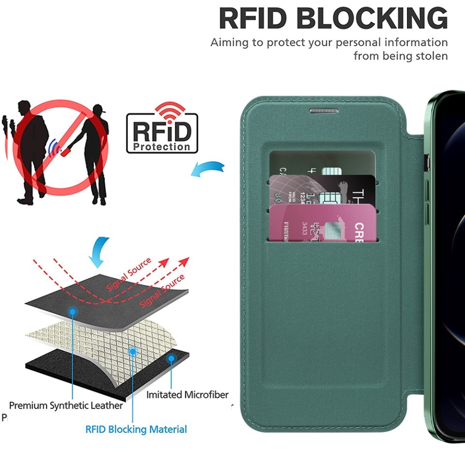 Husa pentru iPhone 12 Pro tip carte, SKYDDAR INOVATION, SmartMag Book, Magsafe, RFiD, Suport Carduri, set cu sticker, Verde - 3 | YEO