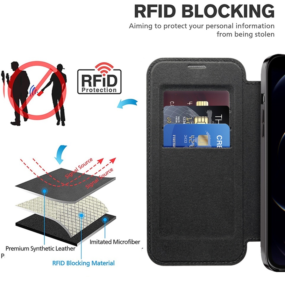 Husa pentru iPhone 12 Pro tip carte, SKYDDAR INOVATION, SmartMag Book, Magsafe, RFiD, Suport Carduri, set cu sticker, Negru - 3 | YEO