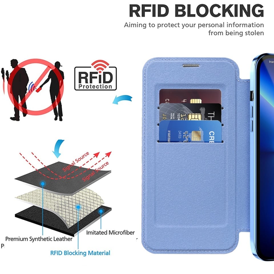 Husa pentru iPhone 13 Pro Max tip carte, SKYDDAR INOVATION, SmartMag Book, Magsafe, RFiD, Suport Carduri, set cu sticker, Bleu - 3 | YEO