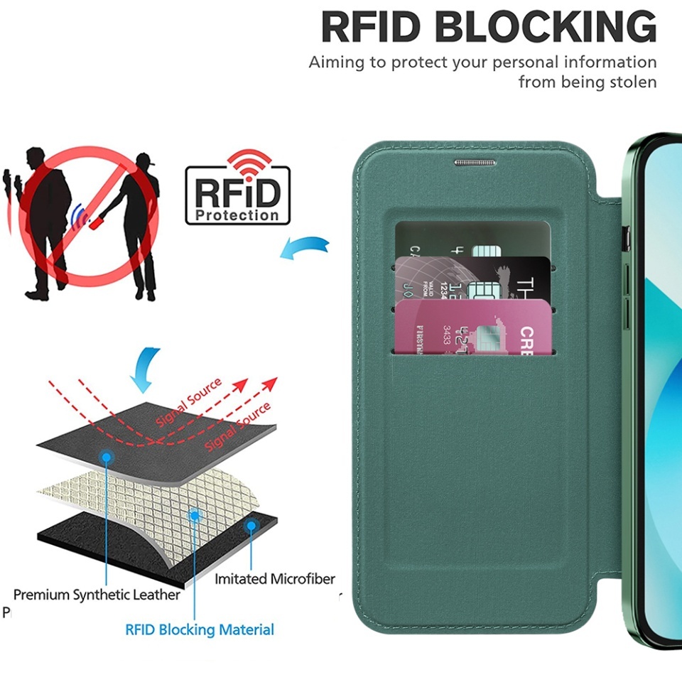 Husa pentru iPhone 13 tip carte, SKYDDAR INOVATION, SmartMag Book, Magsafe, RFiD, Suport Carduri, set cu sticker, Verde - 3 | YEO