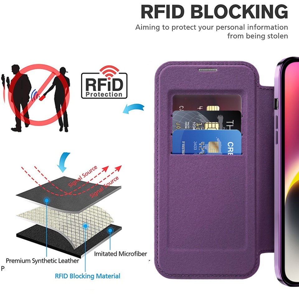 Husa pentru iPhone 14 tip carte, SKYDDAR INOVATION, SmartMag Book, Magsafe, RFiD, Suport Carduri, set cu sticker, Mov - 3 | YEO