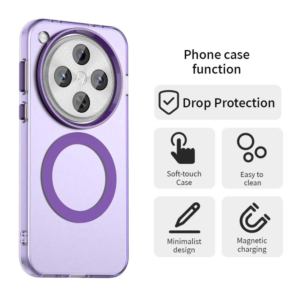 Husa pentru Oppo Find X8 Pro, SKYDDAR INOVATION, CandyCase, Magsafe, set cu sticker, Mov - 1 | YEO