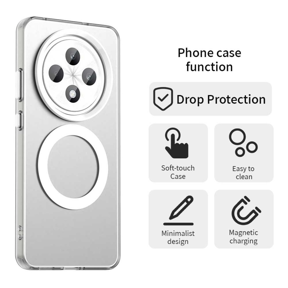 Husa pentru Oppo Reno12 F 5G / Reno12 FS 5G / Reno12 F 4G / Reno12 FS 4G, SKYDDAR INOVATION, CandyCase, Magsafe, set cu sticker, Alb - 3 | YEO