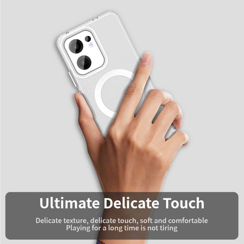 Husa pentru Oppo Reno13 F 4G / Reno13 F 5G / Reno13 FS 5G, SKYDDAR INOVATION, CandyCase, Magsafe, set cu sticker, Alb - 3 | YEO