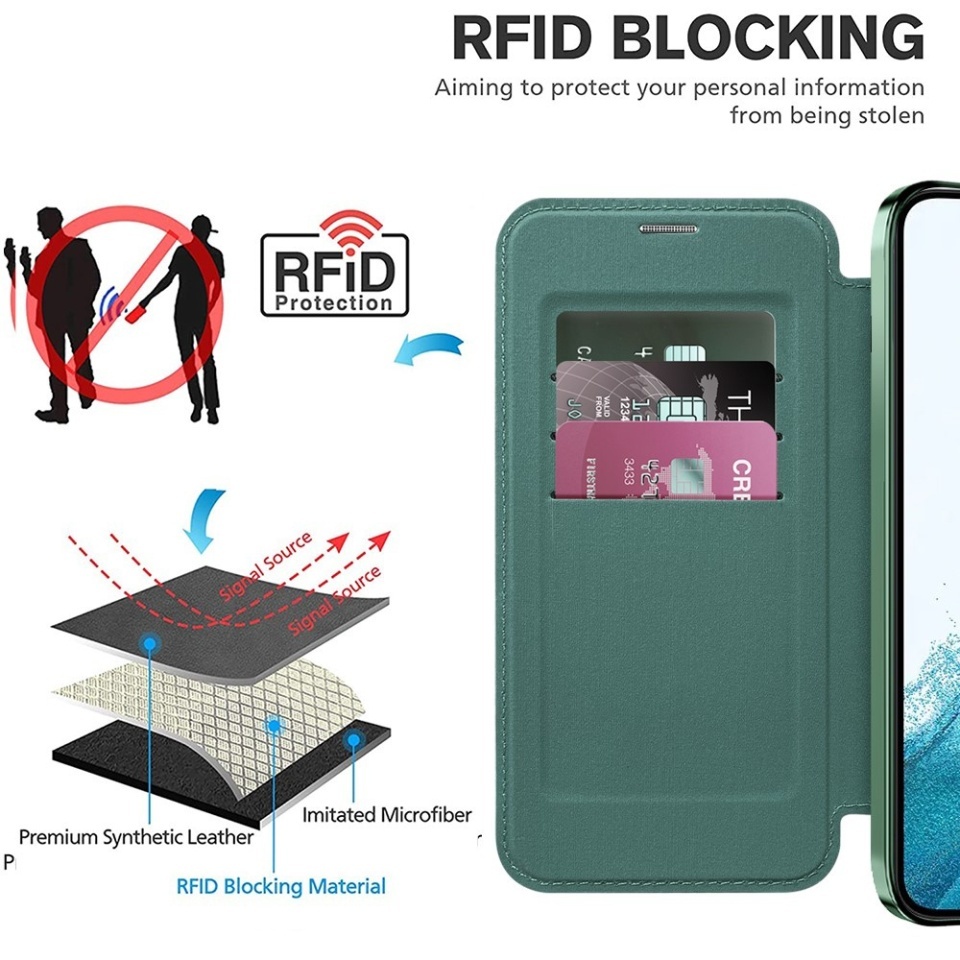Husa pentru Samsung Galaxy S22 5G tip carte, SKYDDAR INOVATION, SmartMag Book, Magsafe, RFiD, Suport Carduri, set cu sticker, Verde - 3 | YEO