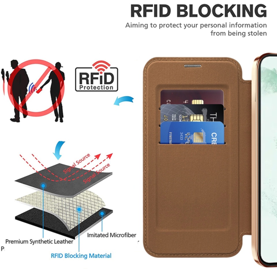Husa pentru Samsung Galaxy S22 Plus 5G tip carte, SKYDDAR INOVATION, SmartMag Book, Magsafe, RFiD, Suport Carduri, set cu sticker, Maro - 3 | YEO
