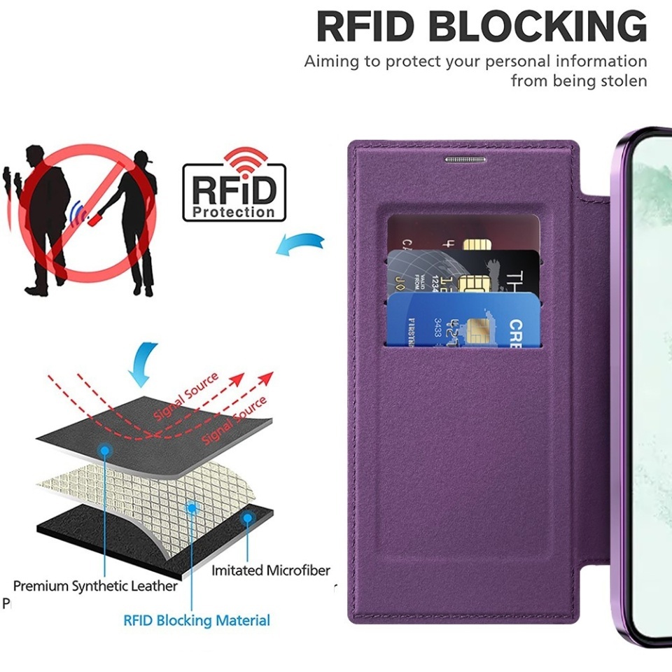 Husa pentru Samsung Galaxy S22 Ultra 5G tip carte, SKYDDAR INOVATION, SmartMag Book, Magsafe, RFiD, Suport Carduri, set cu sticker, Mov - 3 | YEO