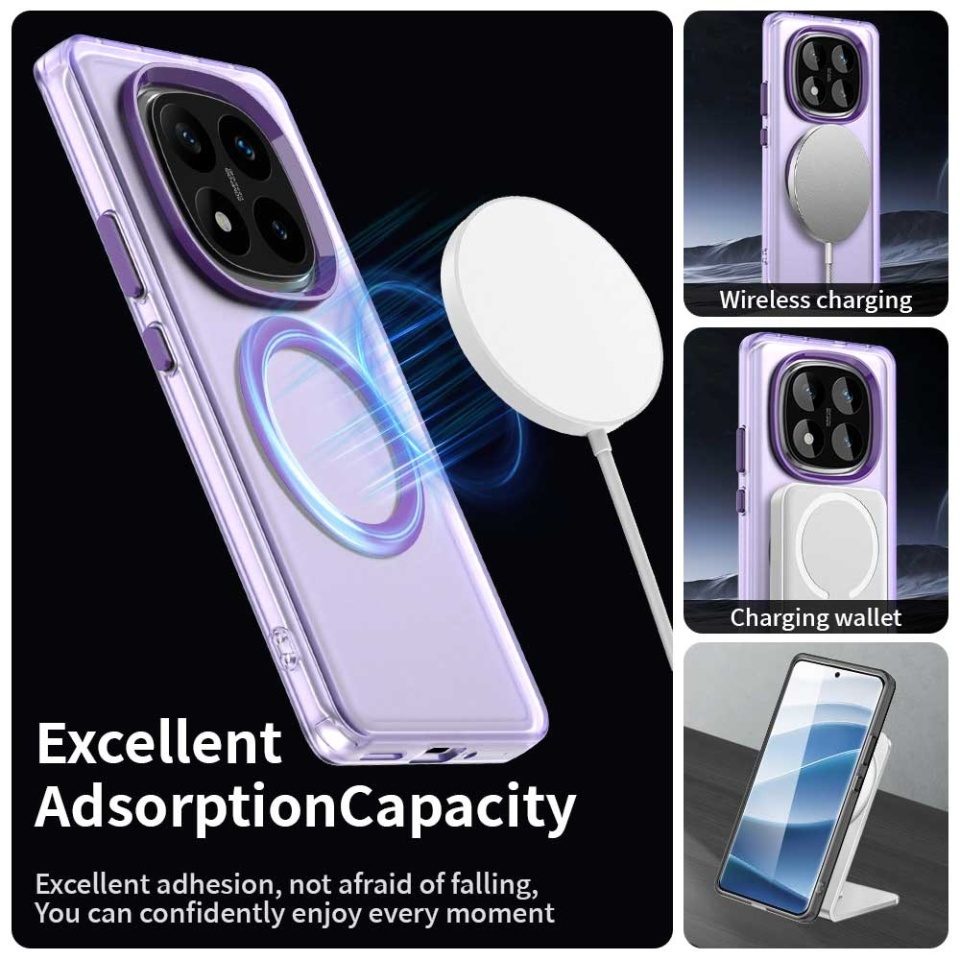 Husa pentru Xiaomi Redmi Note 14 Pro 5G / Poco X7, SKYDDAR INOVATION, CandyCase, Magsafe, set cu sticker, Mov - 1 | YEO