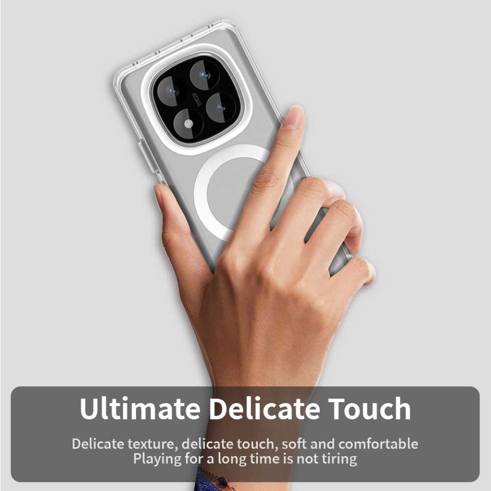 Husa pentru Xiaomi Redmi Note 14 Pro 5G / Poco X7, SKYDDAR INOVATION, CandyCase, Magsafe, set cu sticker, Alb - 3 | YEO