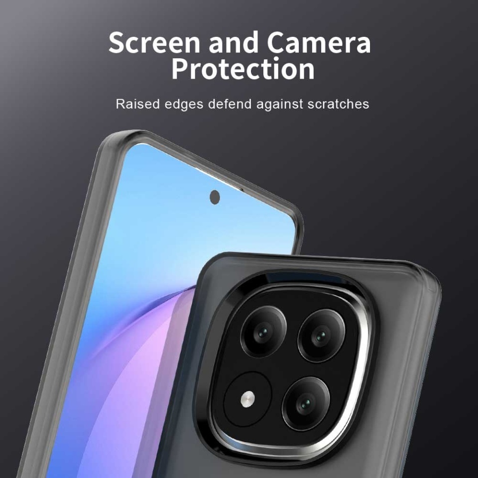 Husa pentru Xiaomi Redmi Note 14 Pro+ 5G, SKYDDAR INOVATION, CandyCase, Magsafe, set cu sticker, Negru - 1 | YEO