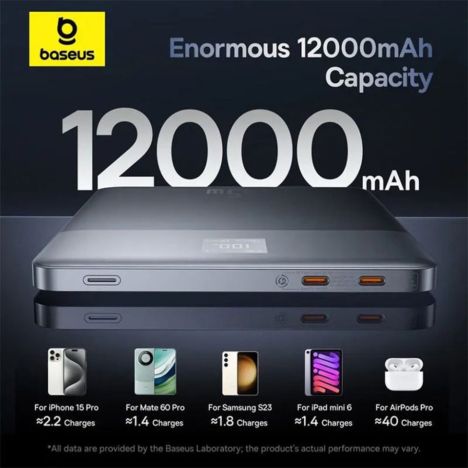 Baterie Externa 2x Type-C, 65W, 12.000mAh, Display Digital, Cablu inclus Type-C, Baseus Power Bank Blade, Portocaliu - 1 | YEO