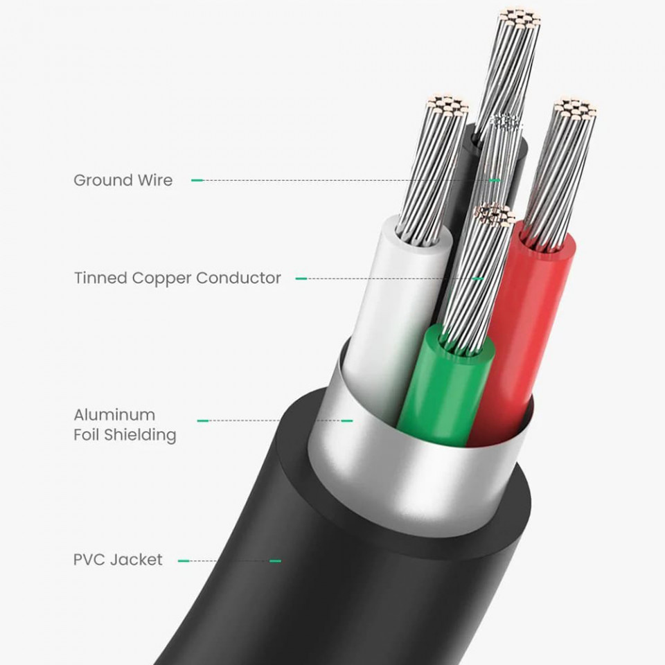 Cablu adaptor OTG (10396) USB la Micro-USB, viteza de 480 Mbps, 15cm, Ugreen - Negru - 3 | YEO