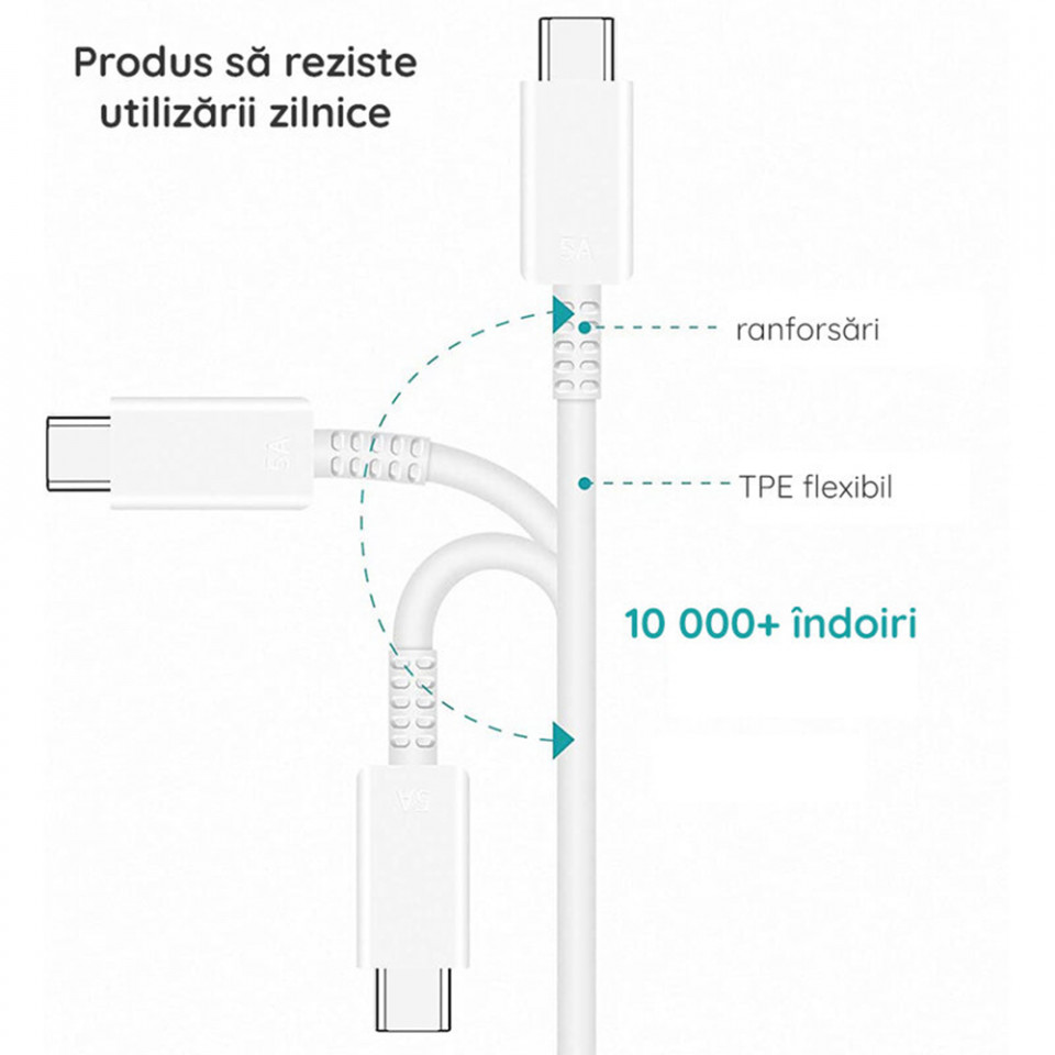 Cablu de Date Fast Charging, 2x Type-C, 5A, 1m - Samsung (EP-DN975BWEGWW) - White (Bulk Packing) - 3 | YEO