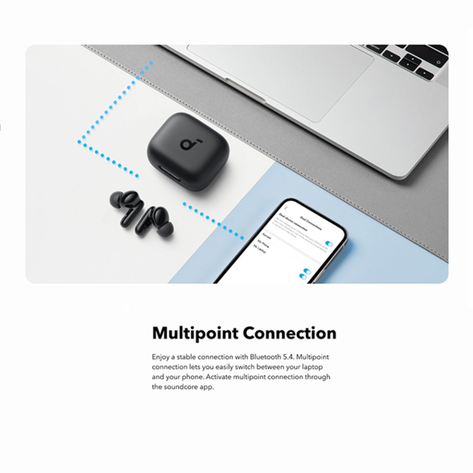 Casti In-Ear Anker SoundCore P30i , Wireless, IP54, Bluetooth 5.4, Incarcare Type-C - Negru - 3 | YEO