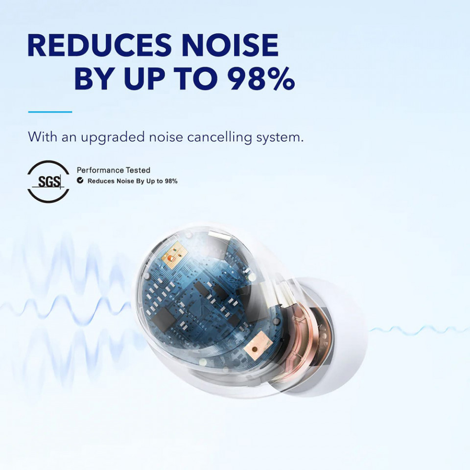 Casti In-Ear Bluetooth 5.2, ANC, Hi-Res, Wireless incarcare Type-C, Anker SoundCore Space A40, Alb - 2 | YEO