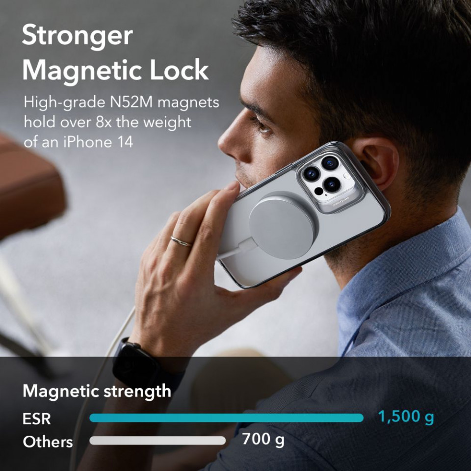 Husa iPhone 14 Pro Max, ESR Classic Kickstand - Negru Transparent - 1 | YEO