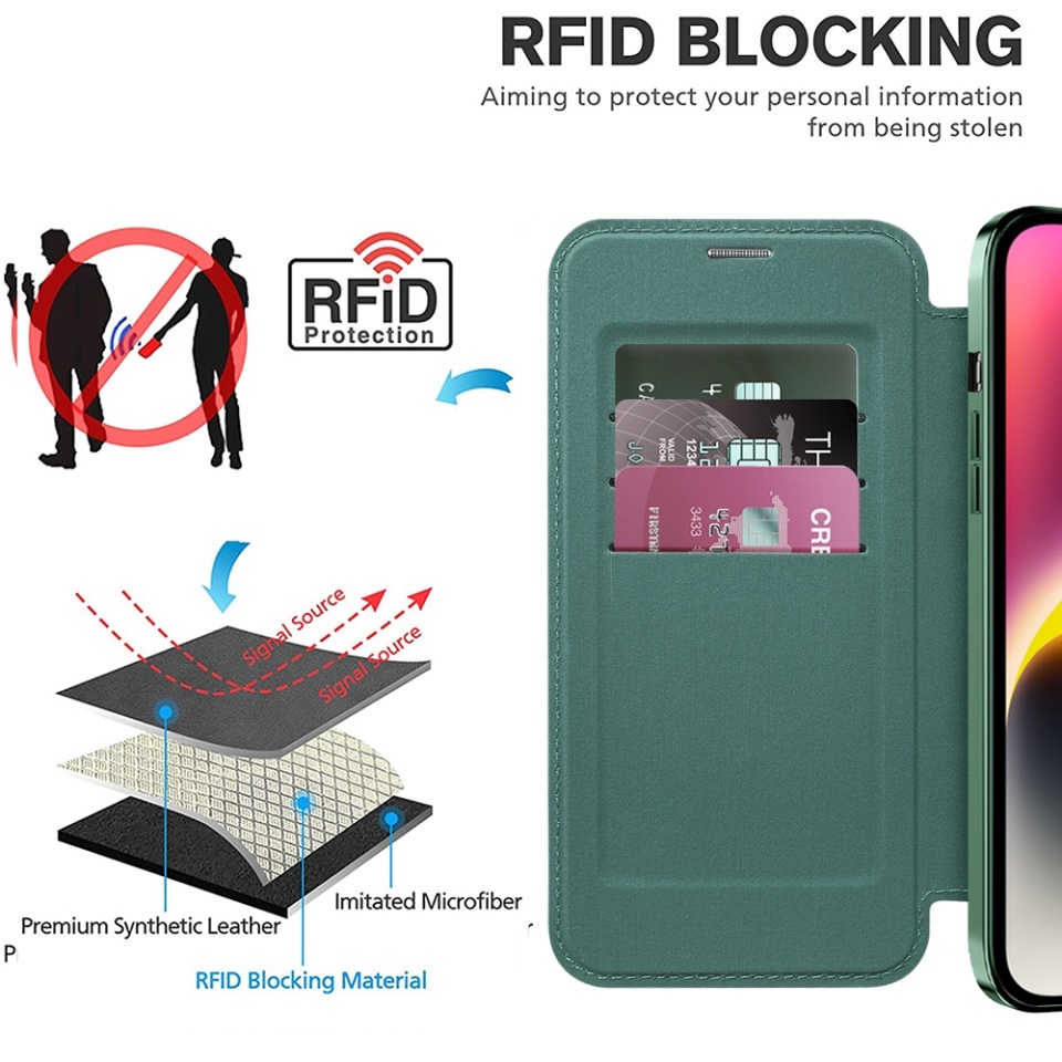 Husa pentru iPhone 14 Plus tip carte, SKYDDAR INOVATION, SmartMag Book, Magsafe, RFiD, Suport Carduri, set cu sticker, Verde - 3 | YEO