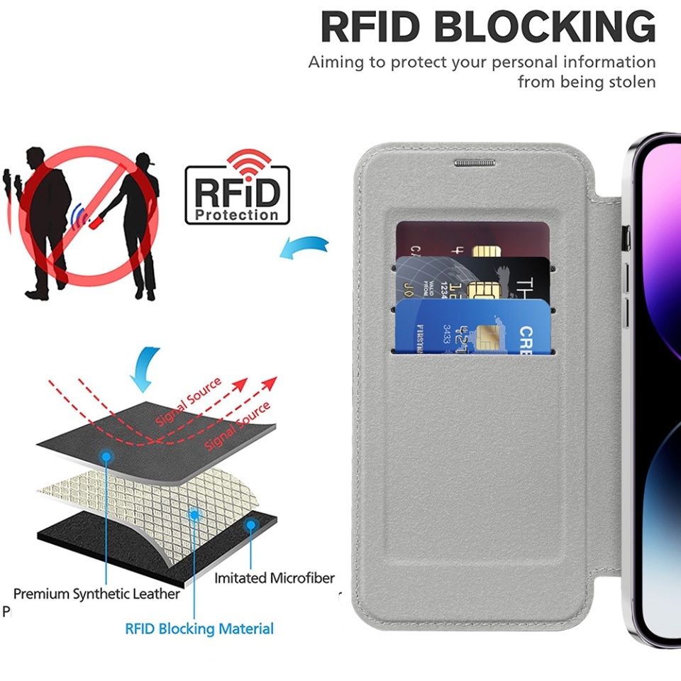 Husa pentru iPhone 14 Pro Max tip carte, SKYDDAR INOVATION, SmartMag Book, Magsafe, RFiD, Suport Carduri, set cu sticker, Gri - 3 | YEO