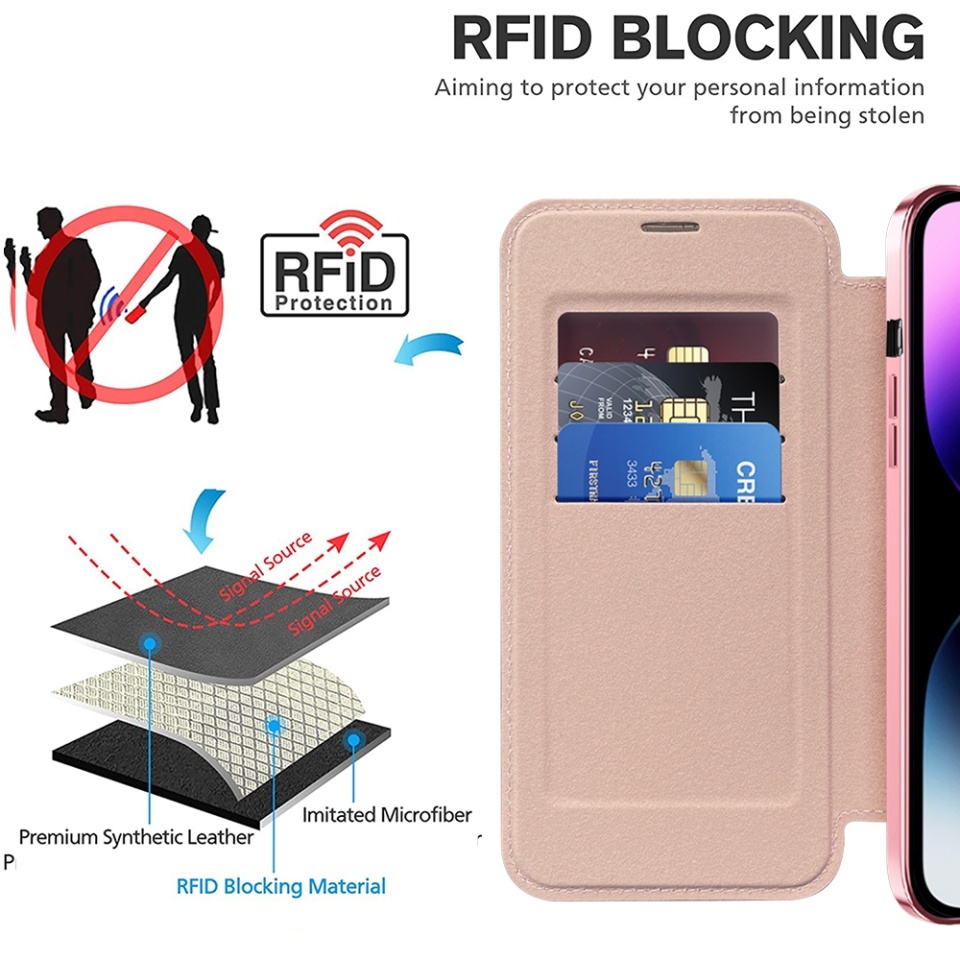 Husa pentru iPhone 14 Pro Max tip carte, SKYDDAR INOVATION, SmartMag Book, Magsafe, RFiD, Suport Carduri, set cu sticker, Roz - 3 | YEO