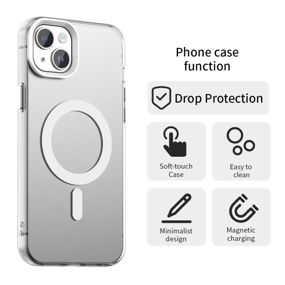 Husa pentru iPhone 14, SKYDDAR INOVATION, CandyCase, Magsafe, set cu sticker, Alb - 1 | YEO